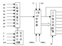 《单片机原理与应用》实验课程教学大纲